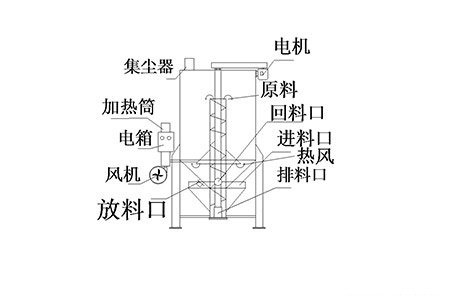 高速妖精视频在线播放
